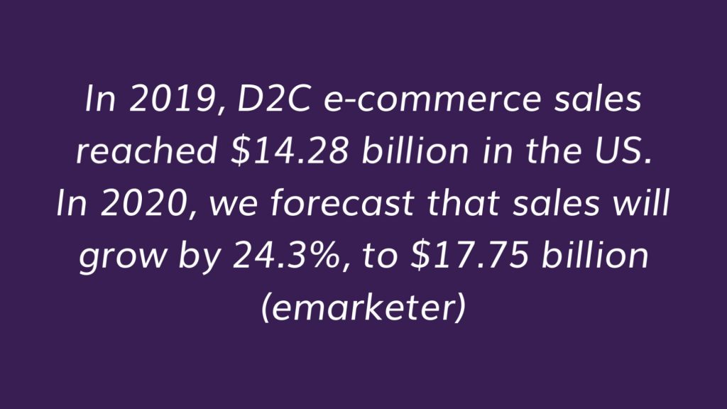 quotation about e commerce figures